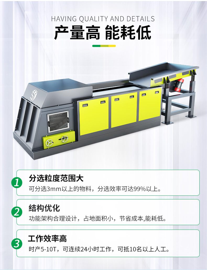 涡电流分选机长图_05.jpg